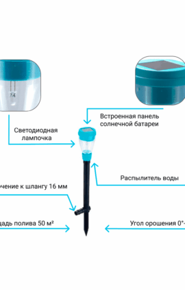 Дождеватель Presto-PS секторный с подсветкой Фонарик (7733)