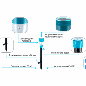 Дождеватель Presto-PS секторный с подсветкой Фонарик (7733)