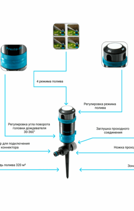 Дощувач Presto-PS зрошувач секторний 4 режими Модуль (7812)
