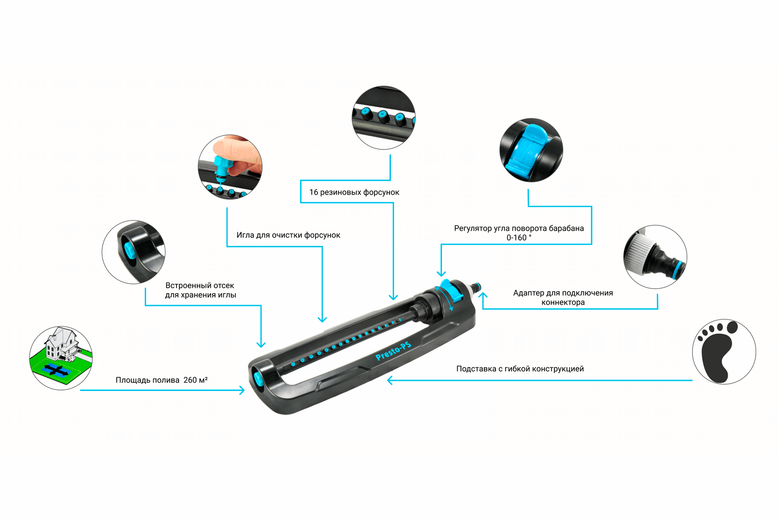 Дощувач Presto-PS осцилюючий Гарант (7815)